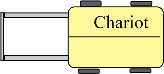 chariot