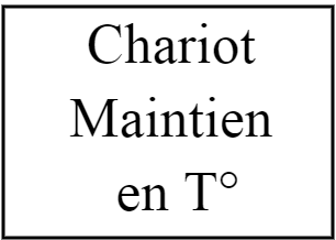 CHARIOT