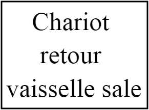 chariot