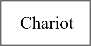 Chariot