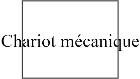 Chariot mécanique