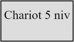 chariot 5 niv