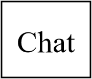 Chat
