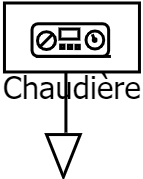 Chaudière à Gaz