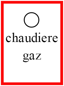 chaudiere gaz