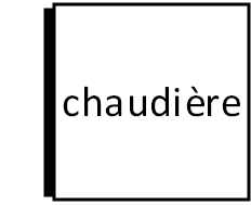 chaudière