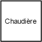 Chaudière