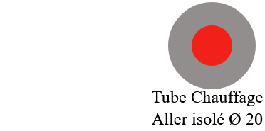 Chauffage Aller isolé Ø 20