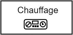 Chauffage à Gaz