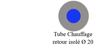 Chauffage retour isolé Ø 20