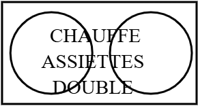 CHAUFFE ASSIETTES DOUBLE