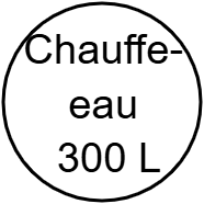 Chauffe eau 300 L
