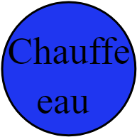 Chauffe-eau FBH