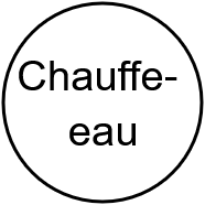 Chauffe eau GAZ