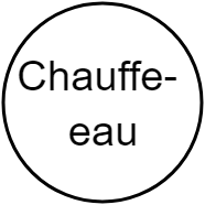 Chauffe eau