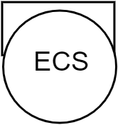 Chauffe eau mural thermodynamique