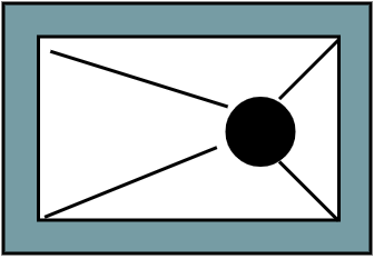 Cheminée centrale vitre 3 cotés