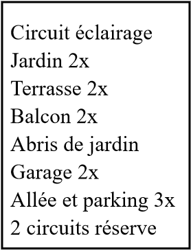 Circuit éclairage Extérieur