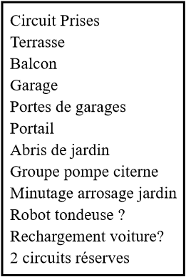 Circuit prises Extérieur