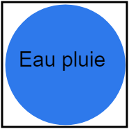 Citerne eau de pluie