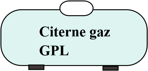 CITERNE GPL