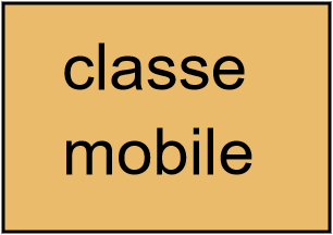 classe mobile