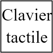 Clavier tactile