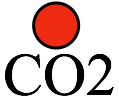 CO2