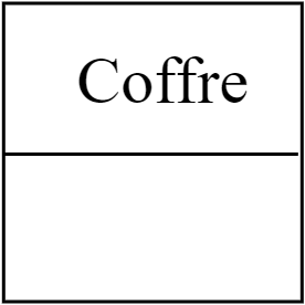 Coffre carré