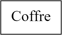 Coffre
