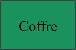 Coffre