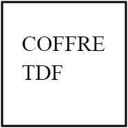 COFFRE TDF