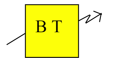 Coffret Basse Tension