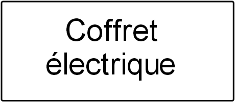 coffret électrique