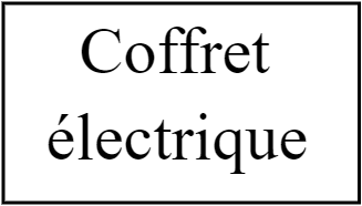 coffret