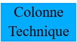 Colonne technique