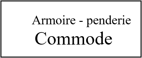 commode