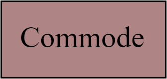 Commode