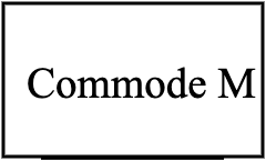 Commode tiroirs Mathilde