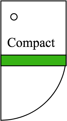 Compact