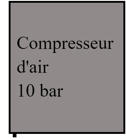 Compresseur d'air