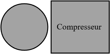 compresseur + cuve