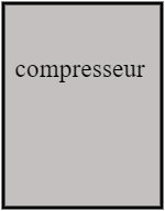 compresseur
