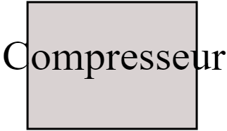Compresseur