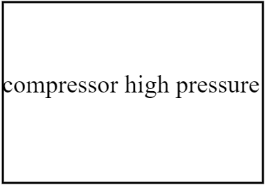 compressor high pressure