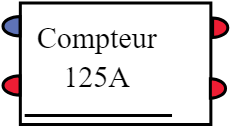 Compteur 125A