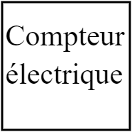 compteur électrique