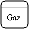 Compteur gaz