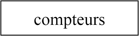 Compteurs