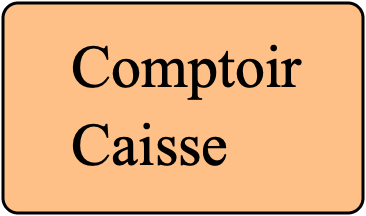 COMPTOIR CAISSE